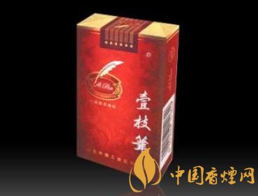 香烟盒上内置爆珠